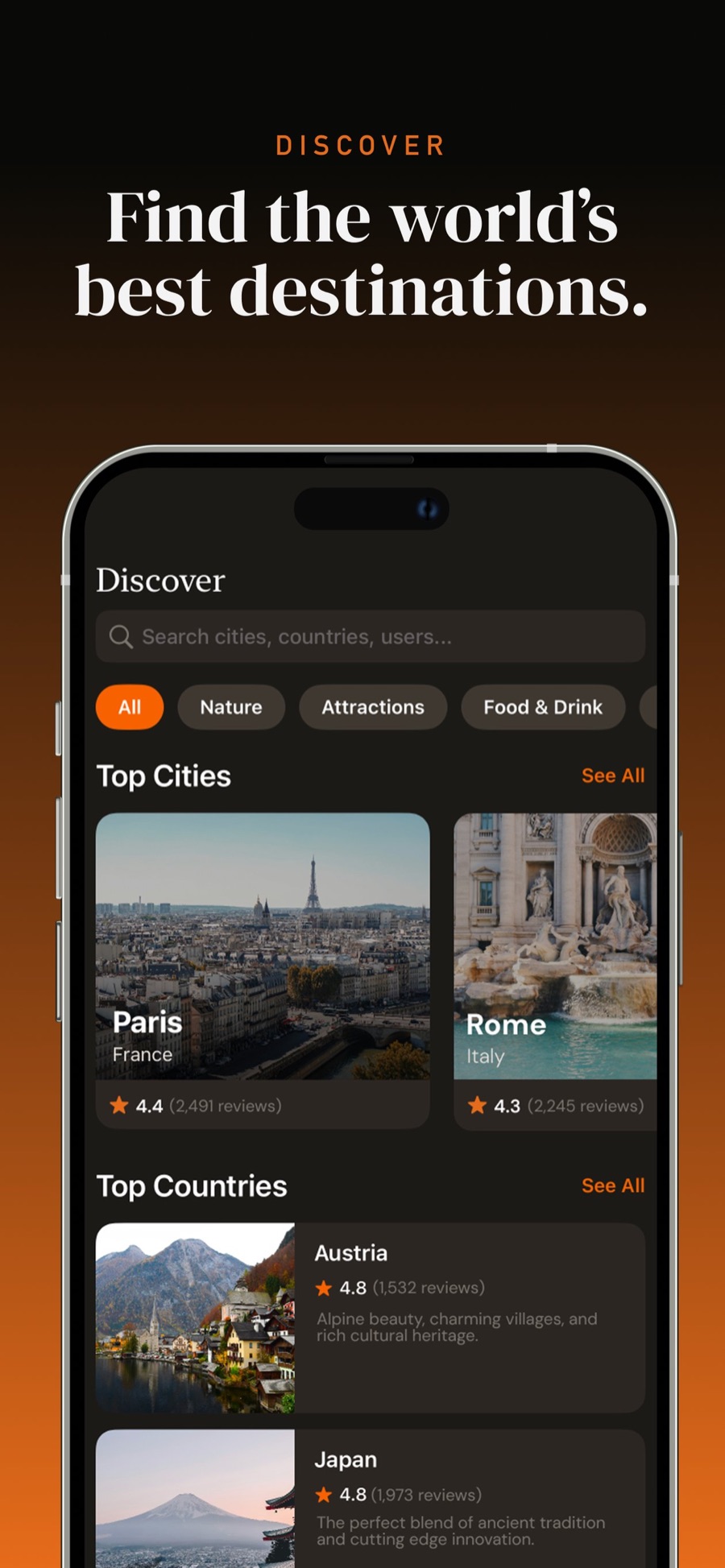 Discover screen ranking top cities and countries by rating